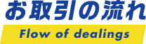 お取引の流れ